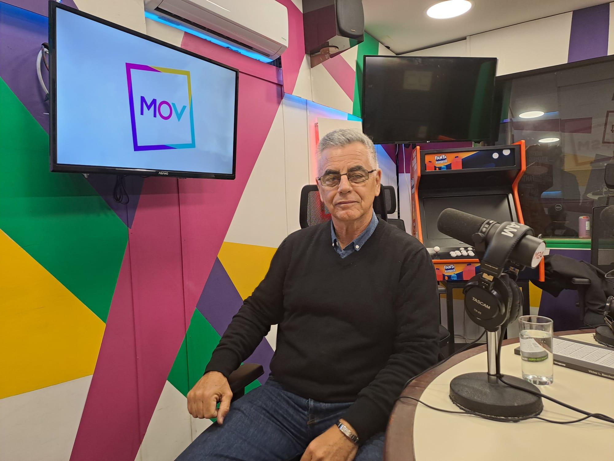 Mag. Raúl Viñas