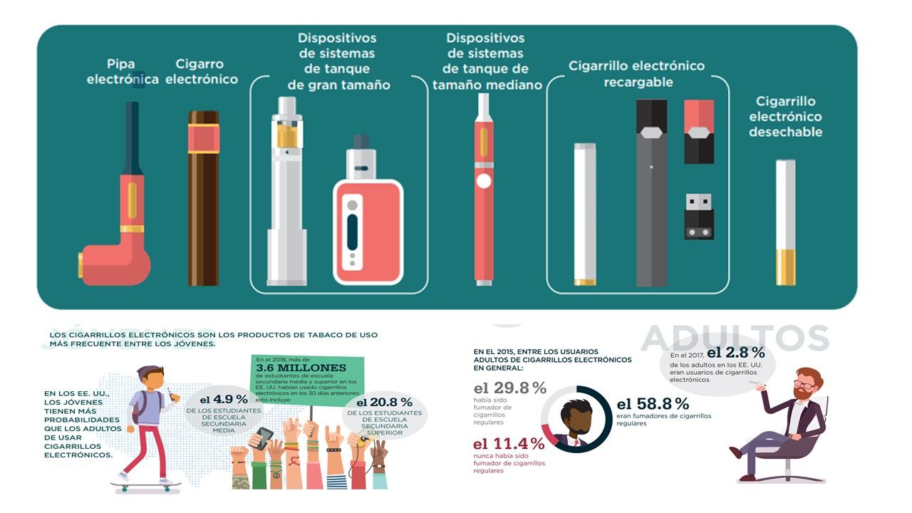 Salud Hable - Diego Rodríguez Sendoya